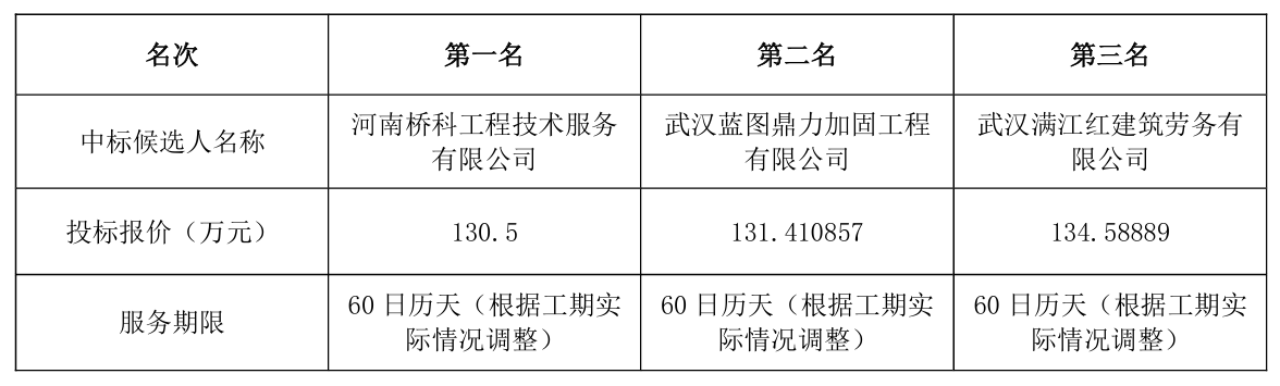 QQ截圖20240508230956.png QQ截圖20240508230956.png